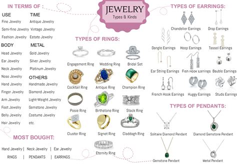 jewellery list|list of jewellery items.